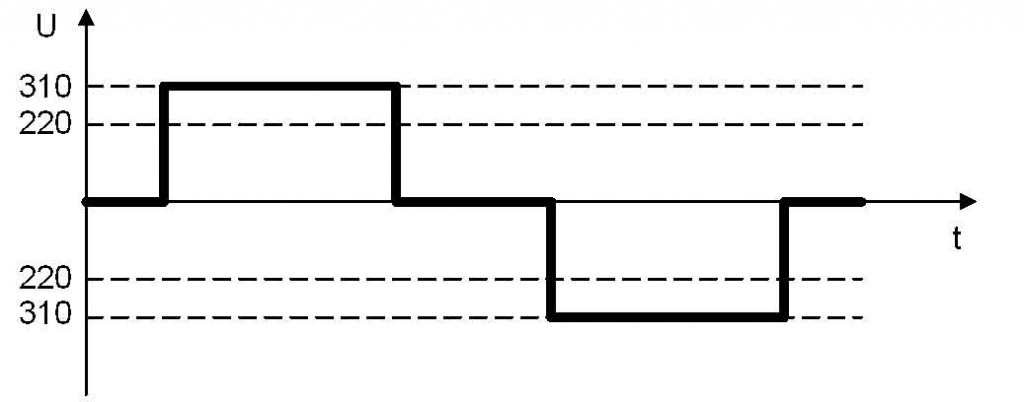 220mod.jpg 220mod.jpg